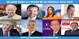 Candidatos a Alcaldes