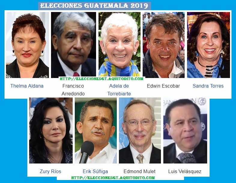 Elecciones Generales de Guatemala 2019