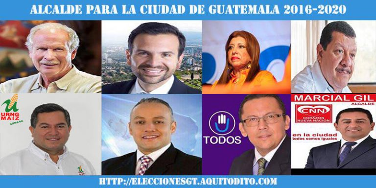 Encuesta Por Quién Votarías Para Alcalde De La Ciudad De Guatemala Elecciones En Guatemala 1465