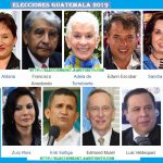 Elecciones Generales de Guatemala 2019