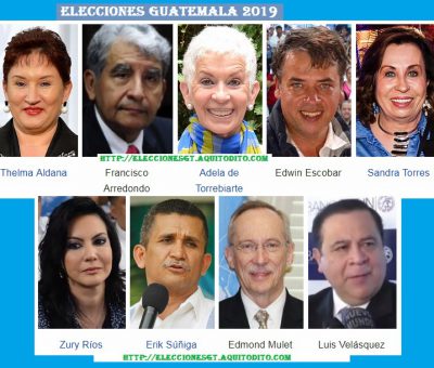 Elecciones Generales de Guatemala de 2019 Posibles Candidatos a la Presidencia