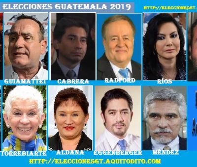ENCUESTA: Sí Hoy fueran las Elecciones Generales de Guatemala Por quién Votarías?