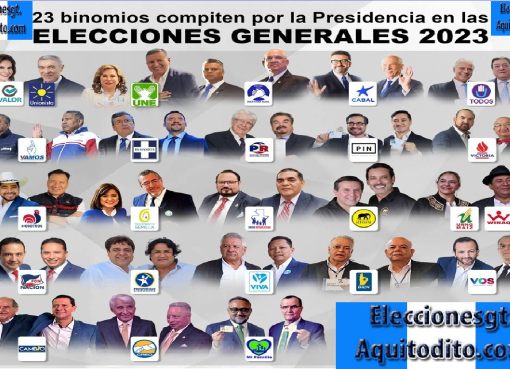 Encuesta Por quién Votarias para Presidente de Guatemala Elecciones 2023