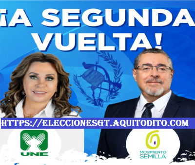 Sandra Torres y Bernardo Arévalo irían a Segunda Vuelta Elecciones 2023