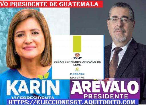 Bernardo Arévalo Nuevo Presidente de Guatemala en las Elecciones 2023