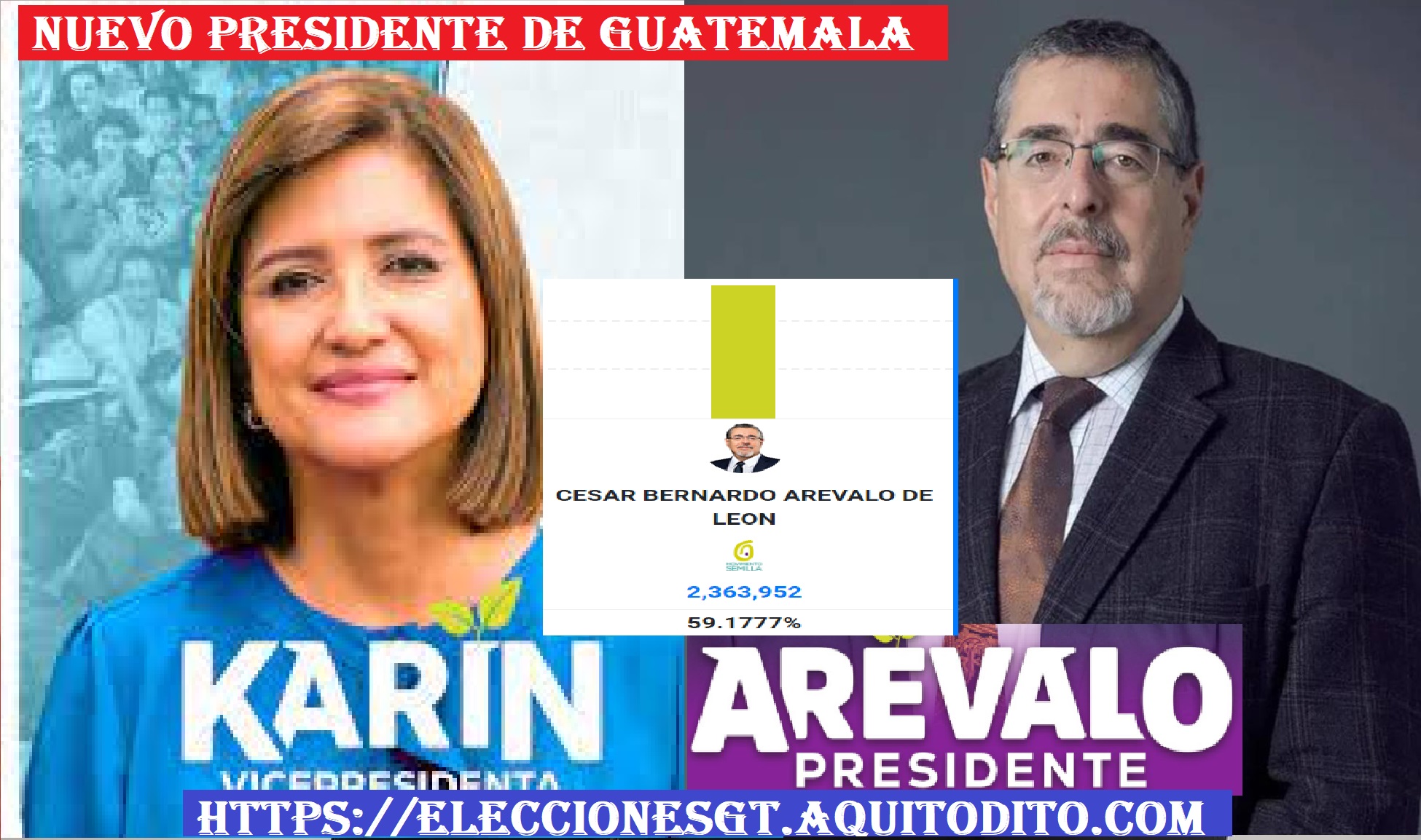 Bernardo Arévalo Nuevo Presidente de Guatemala en las Elecciones 2023